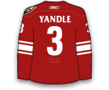Keith Yandle
